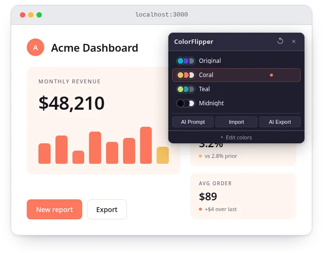 ColorFlipper applying the Coral scheme to the same dashboard