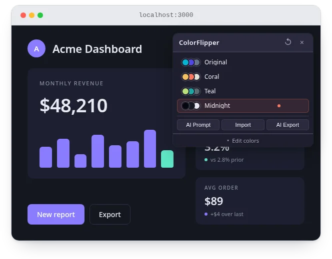 ColorFlipper applying the Midnight scheme to the same dashboard
