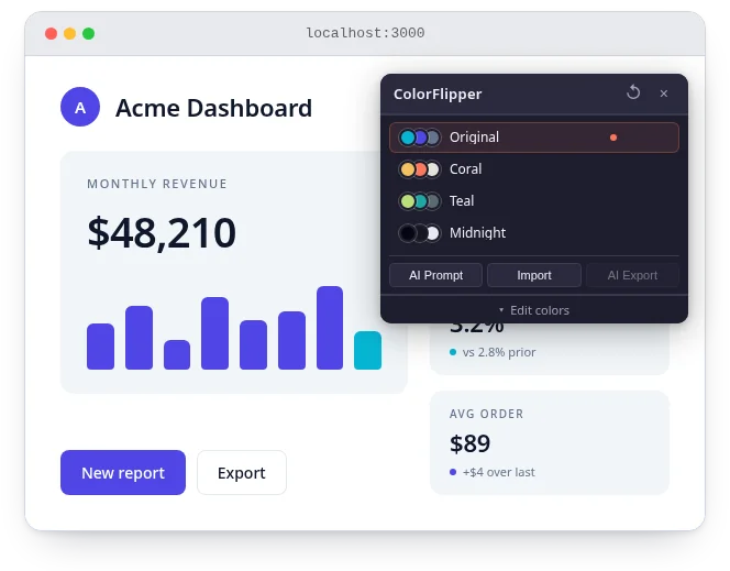 ColorFlipper panel showing Original scheme on a sample dashboard