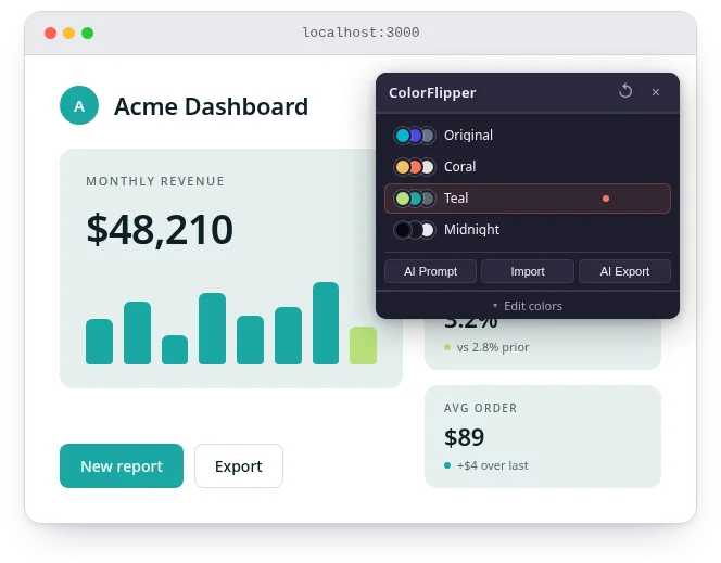 ColorFlipper applying the Teal scheme to the same dashboard
